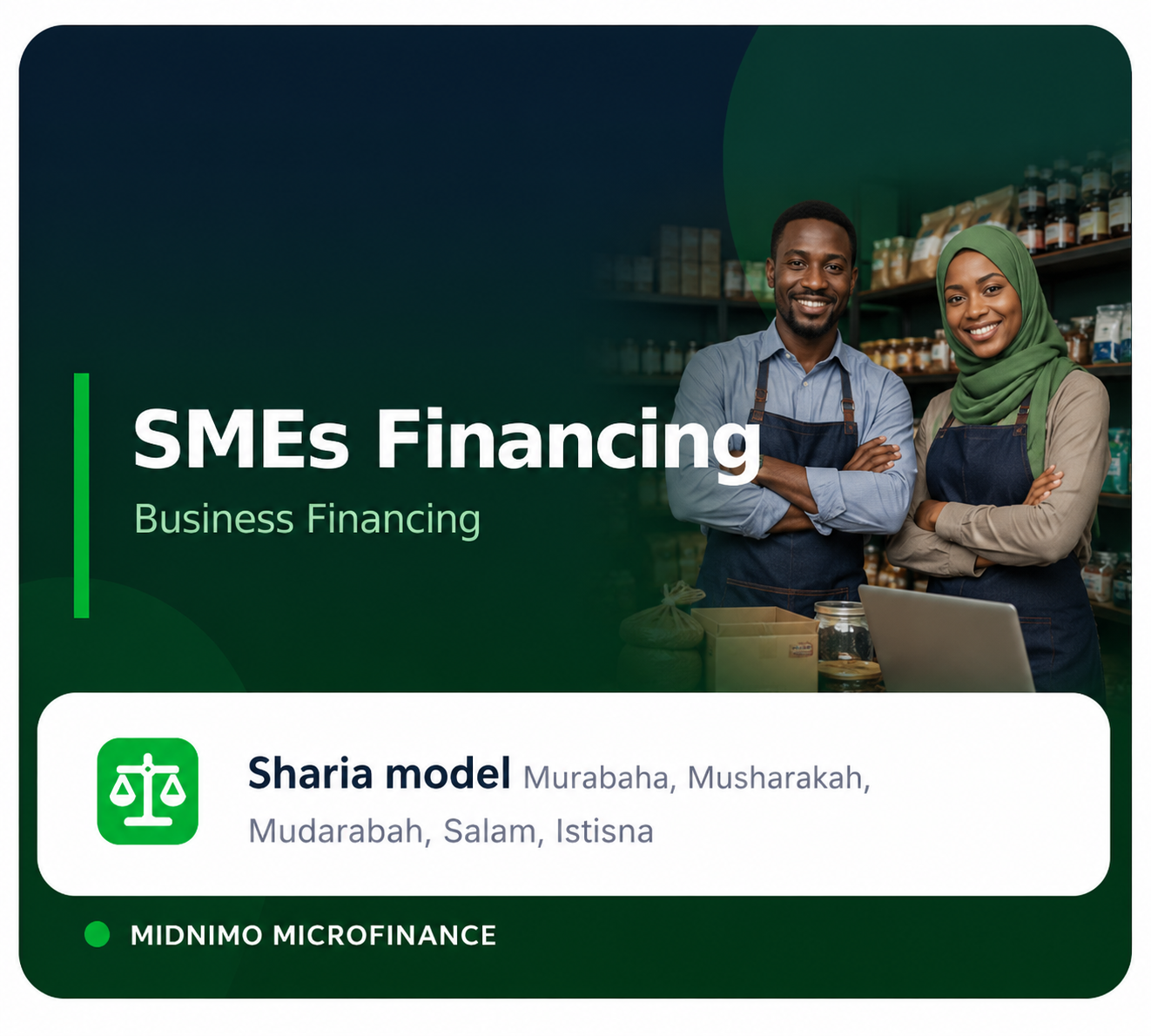 SMEs Financing